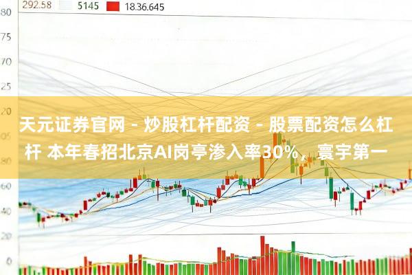 天元证券官网 - 炒股杠杆配资 - 股票配资怎么杠杆 本年春招北京AI岗亭渗入率30%，寰宇第一